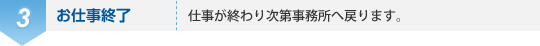 3、お仕事終了