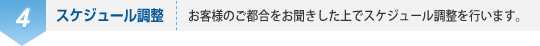 4、スケジュール調整